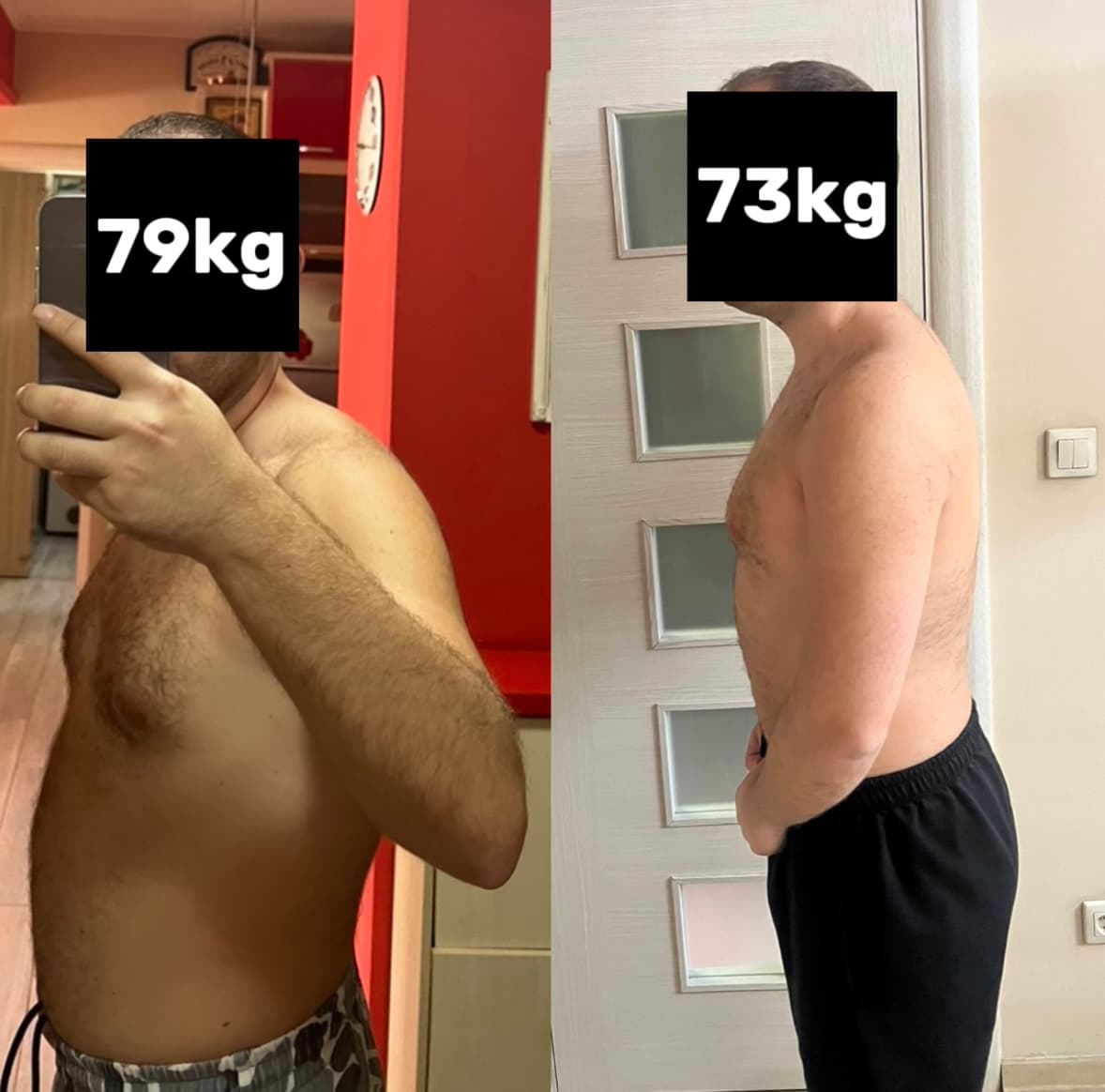 Client transformation 2