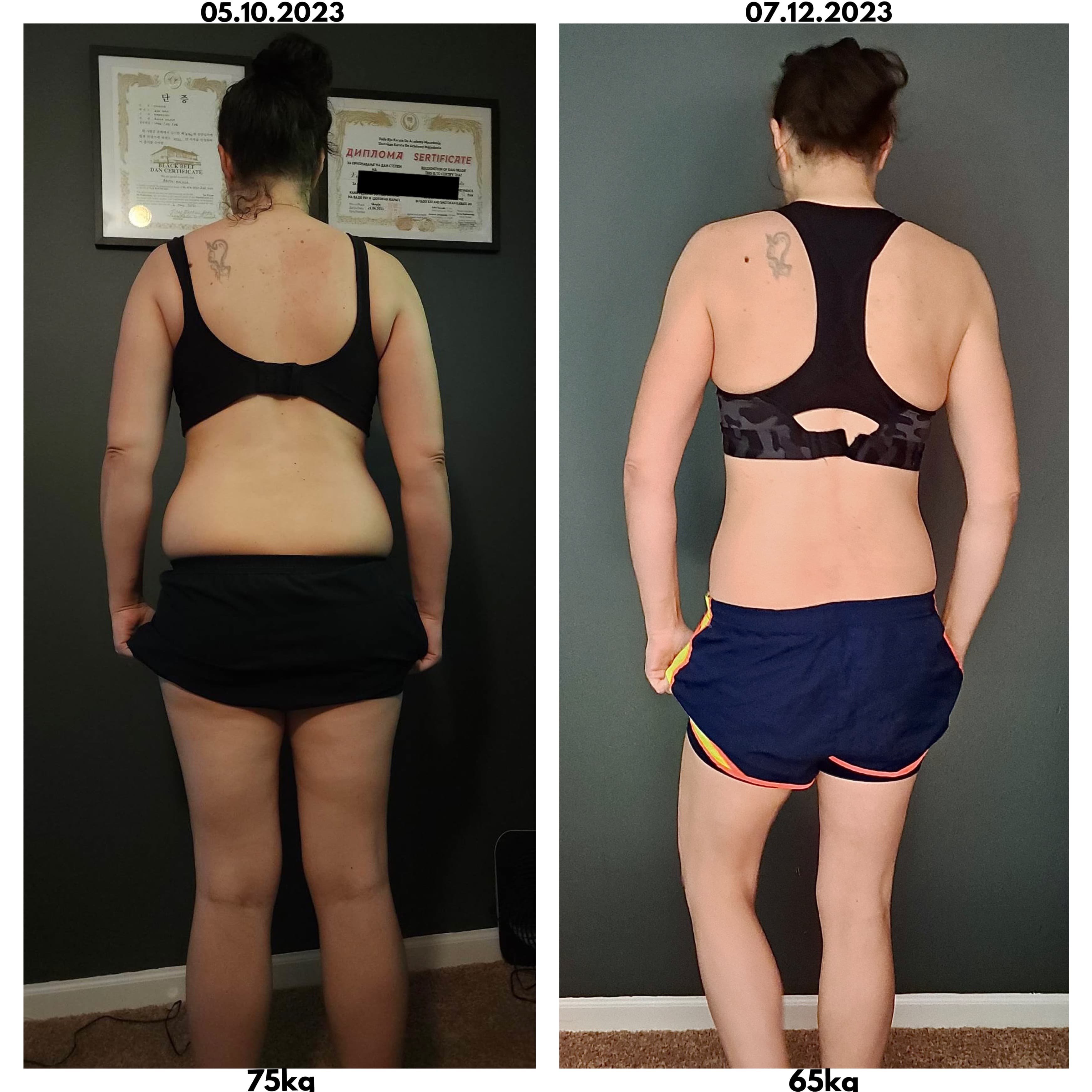 After transformation